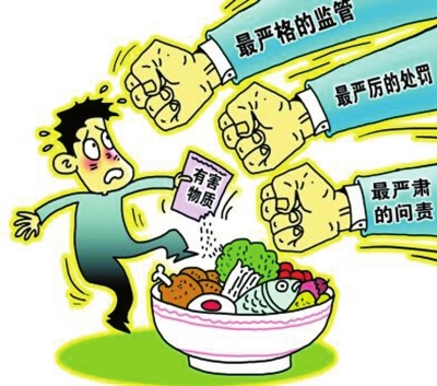 食品安全檢測儀器有什么應用？